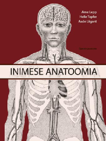 Inimese anatoomia II osa Ringeelundid, närvisüsteem, meeleelundid kaanepilt – front cover