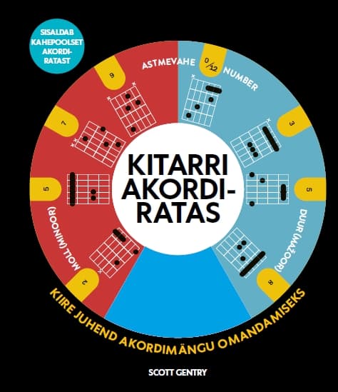 Kitarri akordiratas Kiire juhend akordimängu omandamiseks kaanepilt – front cover