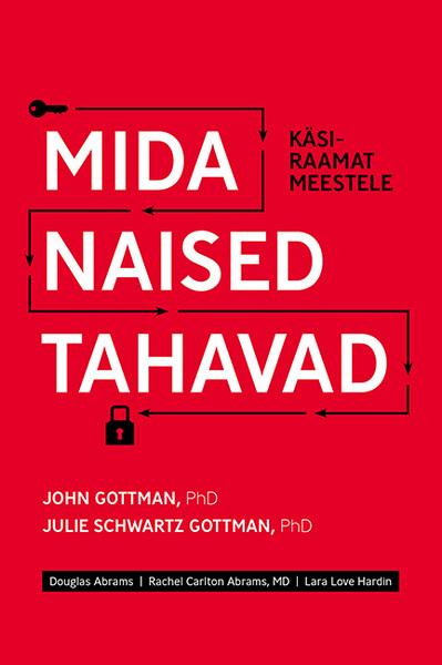 Mida naised tahavad: käsiraamat meestele kaanepilt – front cover