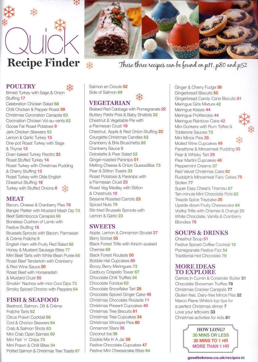 Good to Know Recipes, December 2013 page 83